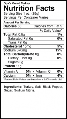 Opa's Peppered Cured Smoked Turkey Breast - Opa's Smoked Meats